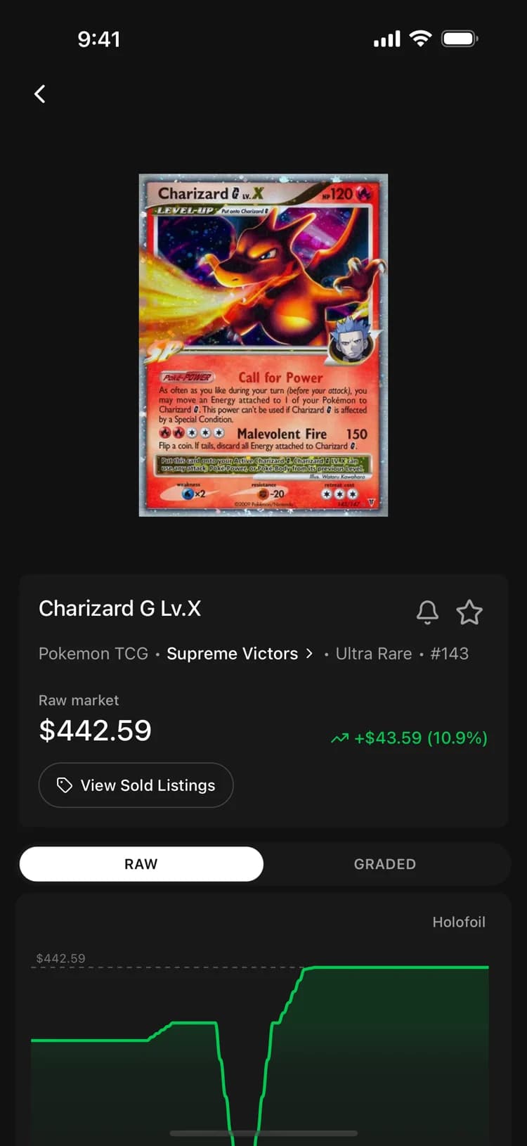 BinderDex card detail for Charizard G Lv.X with raw market price and price history chart.