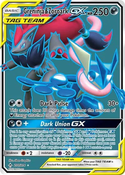 Greninja & Zoroark GX (200) (Full Art) Pokemon card