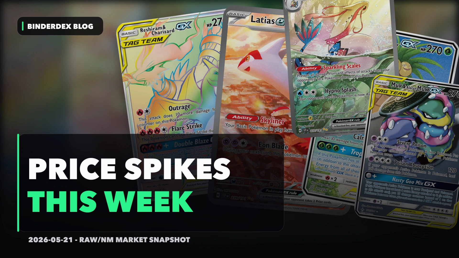 The Biggest Pokemon Card Price Spikes This Week - 05/21/2026 hero image