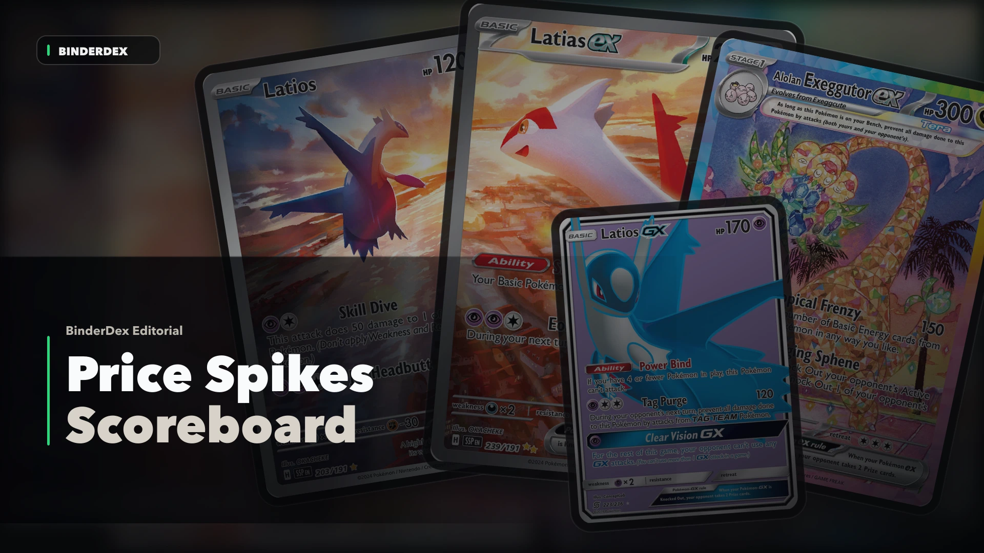 The Pokemon Card Market This Week: A Promo Keeps Running, A Spike Unwinds hero image