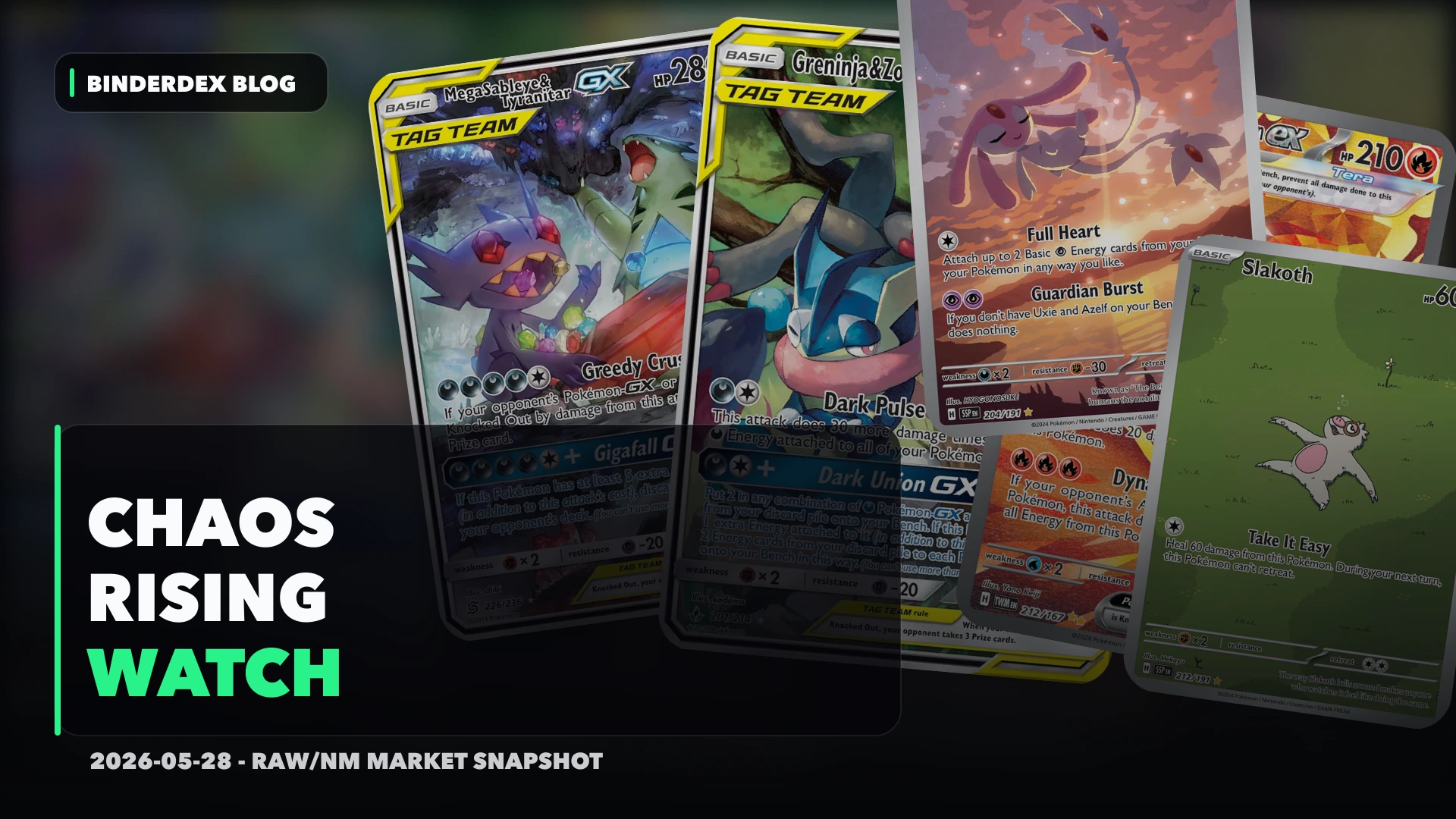 Chaos Rising Market Watch: Is This More Than A Greninja Set? hero image