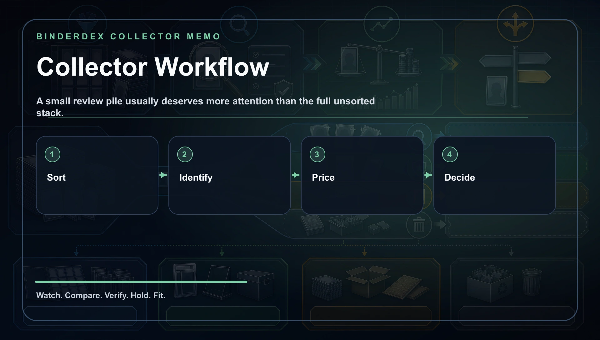 Sort cards before checking collection value
