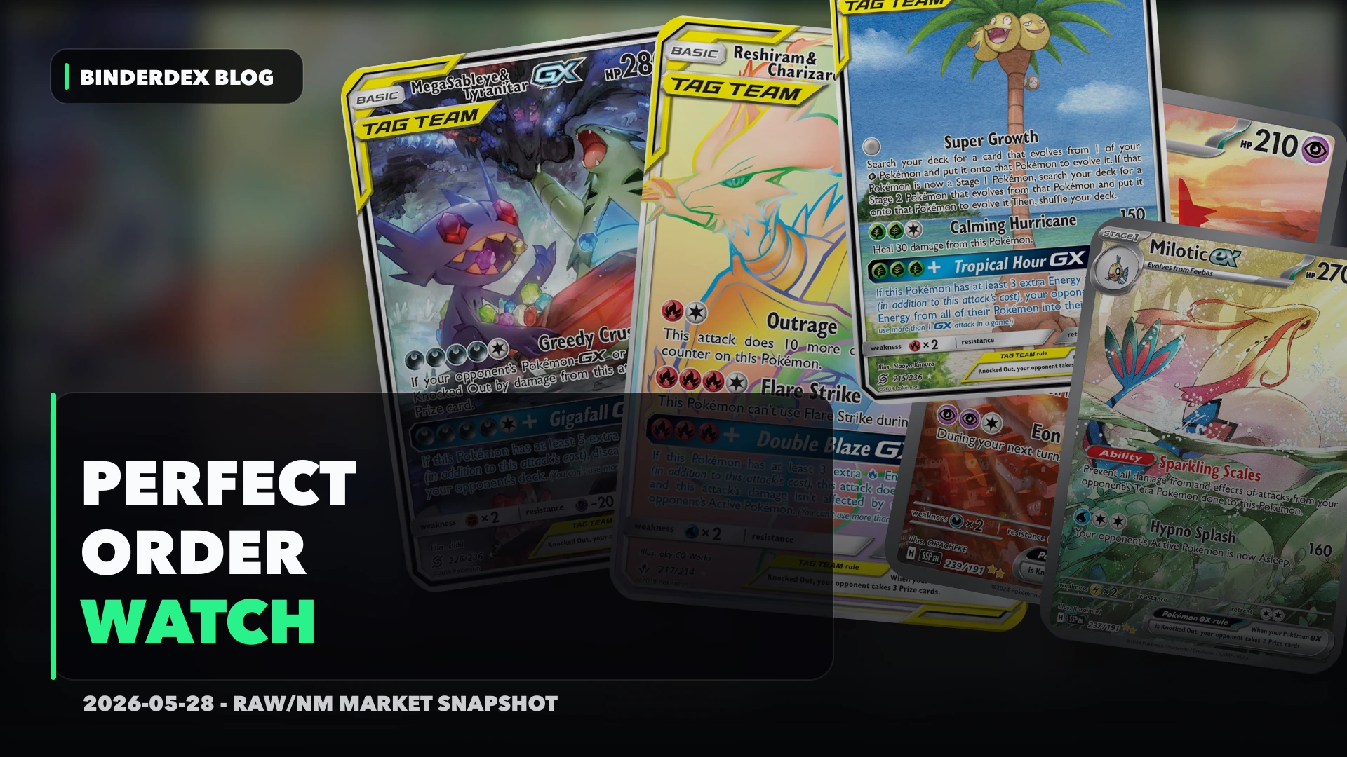 Perfect Order Market Watch: Meowth, Zygarde, And The Support Shelf BinderDex social-cover hero