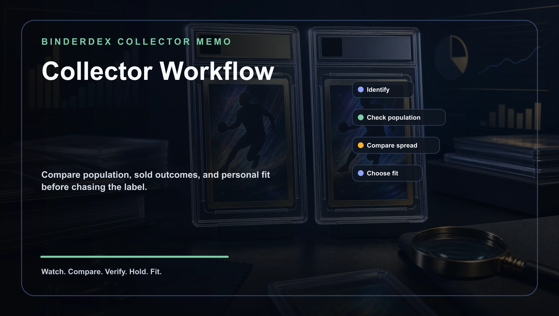 PSA 10 premium review workflow