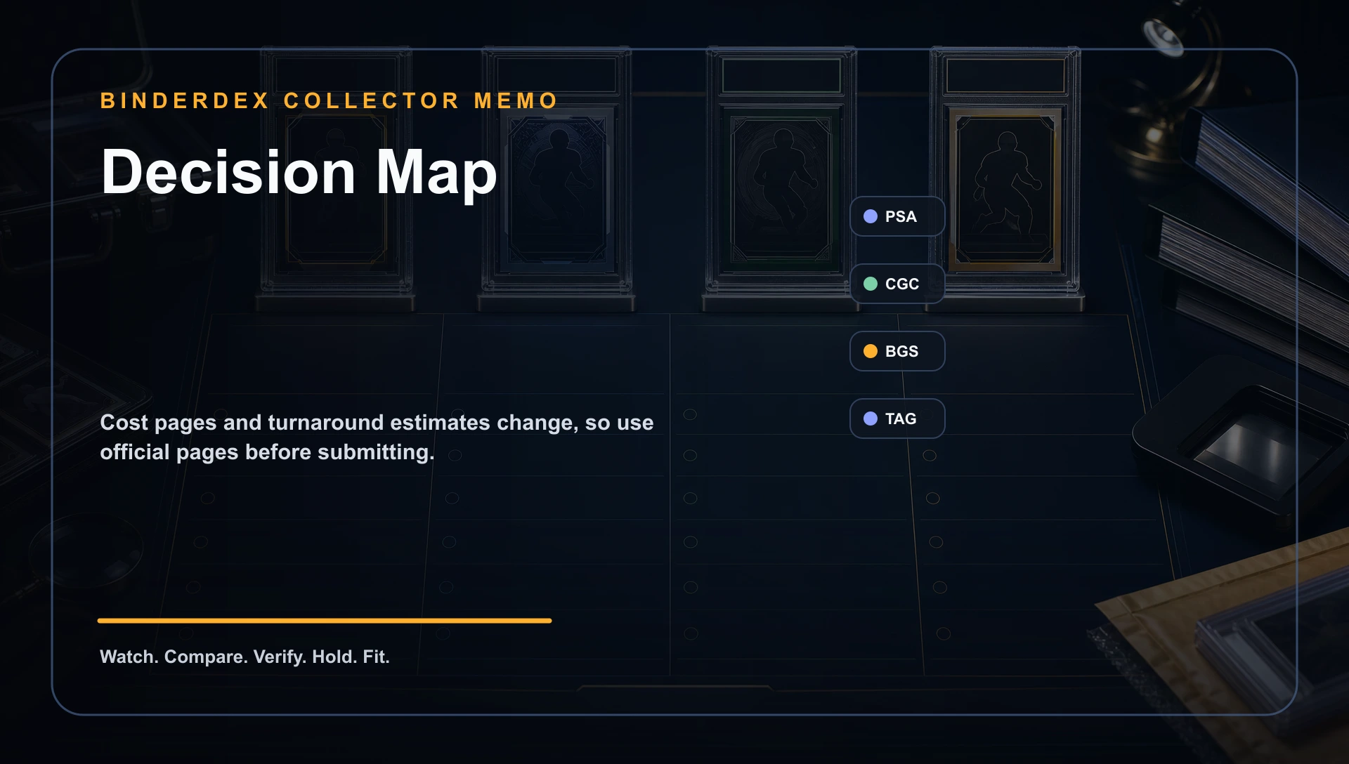 PSA CGC BGS TAG decision matrix