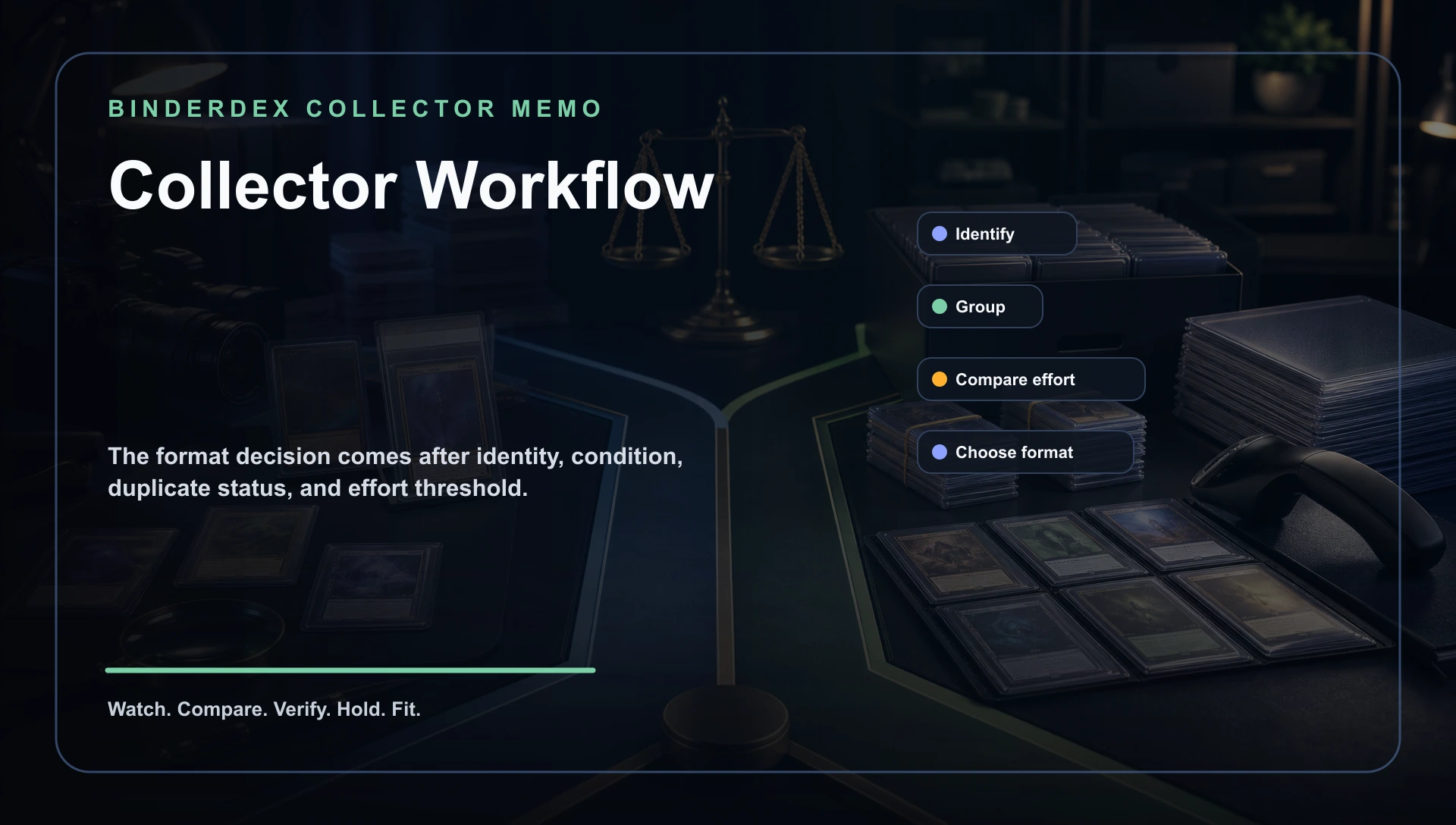 Sell singles or lots sorting workflow