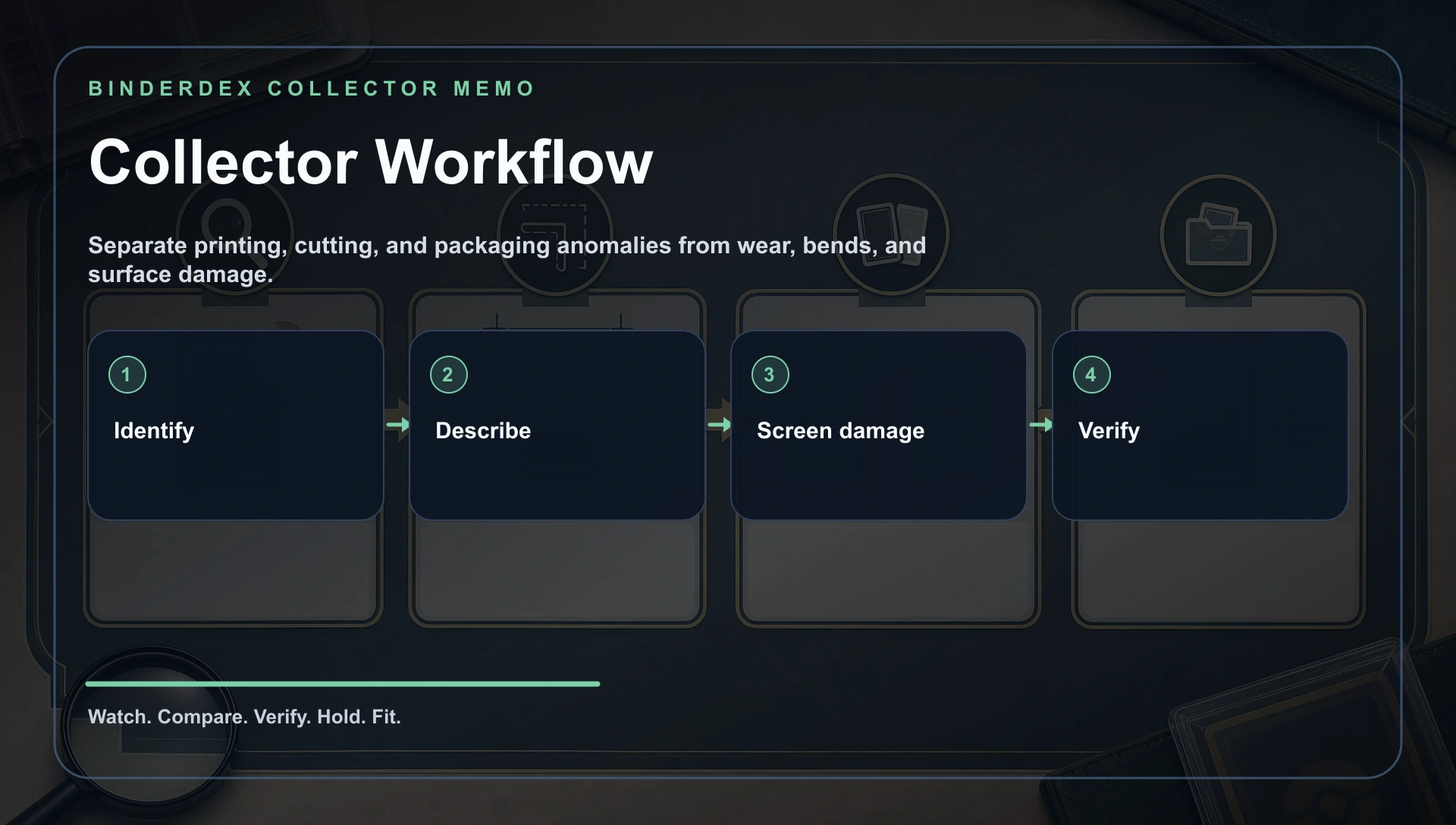 Misprint versus damage workflow